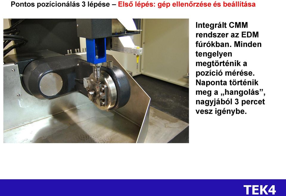 rendszer az EDM fúrókban.
