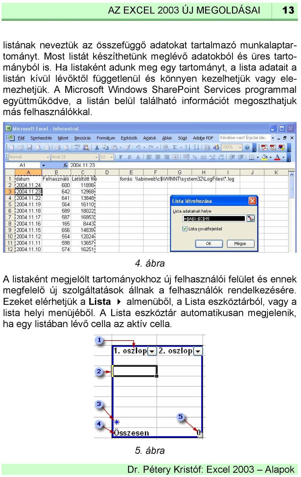 A Microsoft Windows SharePoint Services programmal együttműködve, a listán belül található információt megoszthatjuk más felhasználókkal. 4.