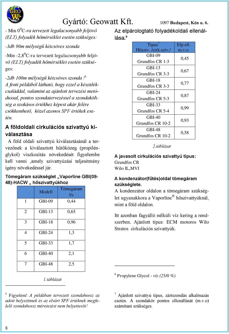 5 A feni példából láhaó, hogy ezzel a készülékcsaláddal, valamin az ajánlo ervezési meódussal, ponos szondaervezéssel a szondakölség a szokásos érékhez képes akár felére csökkenheő, közel azonos SPF