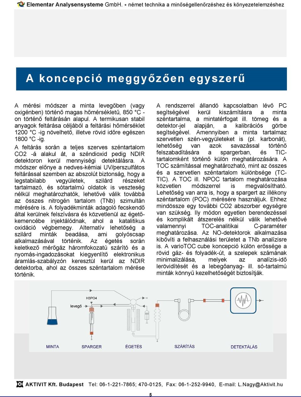 A feltárás során a teljes szerves széntartalom CO2 -á alakul át, a széndioxid pedig NDIR detektoron kerül mennyiségi detektálásra.