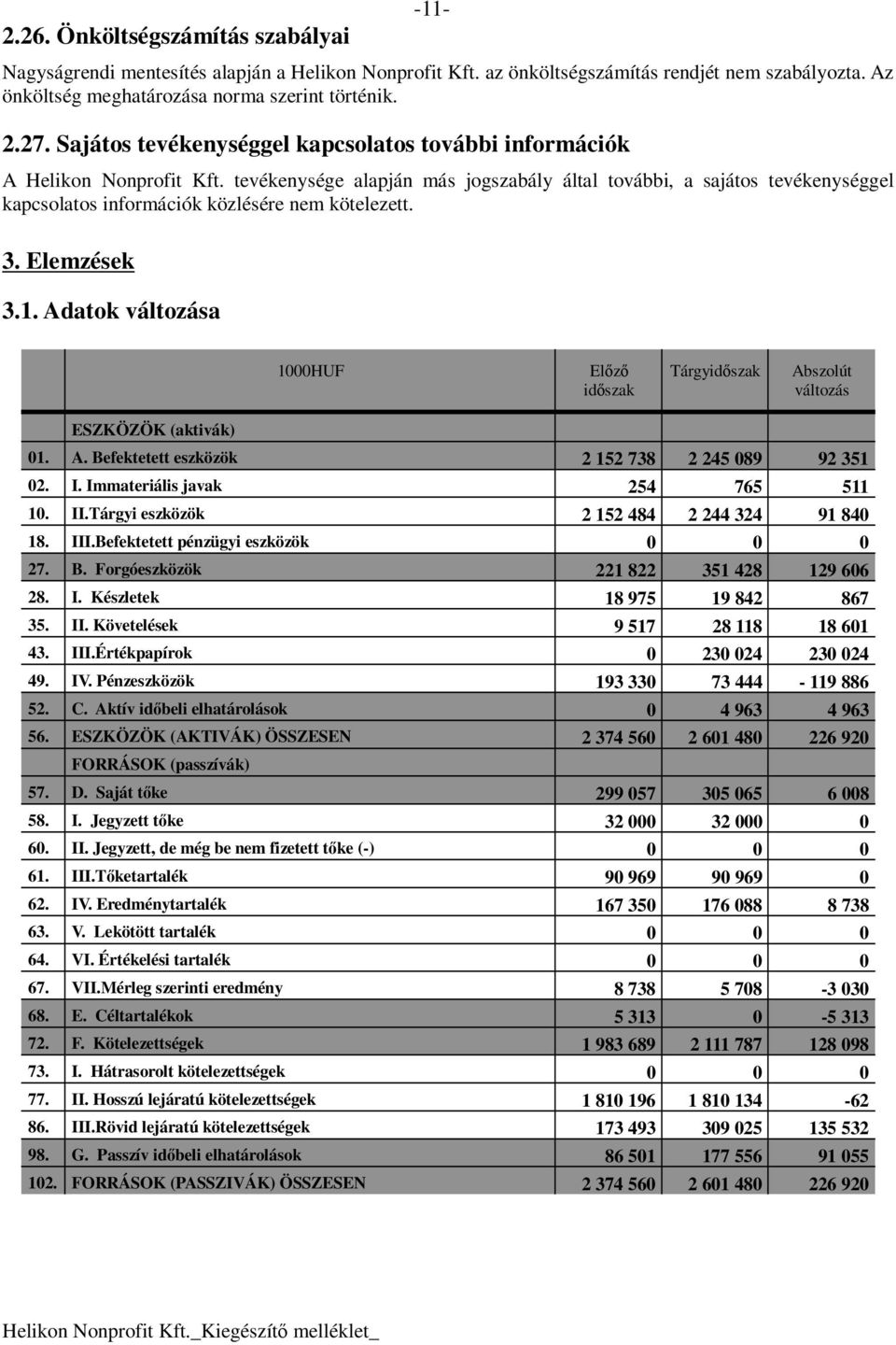 tevékenysége alapján más jogszabály által további, a sajátos tevékenységgel kapcsolatos információk közlésére nem kötelezett. 3. Elemzések 3.1.