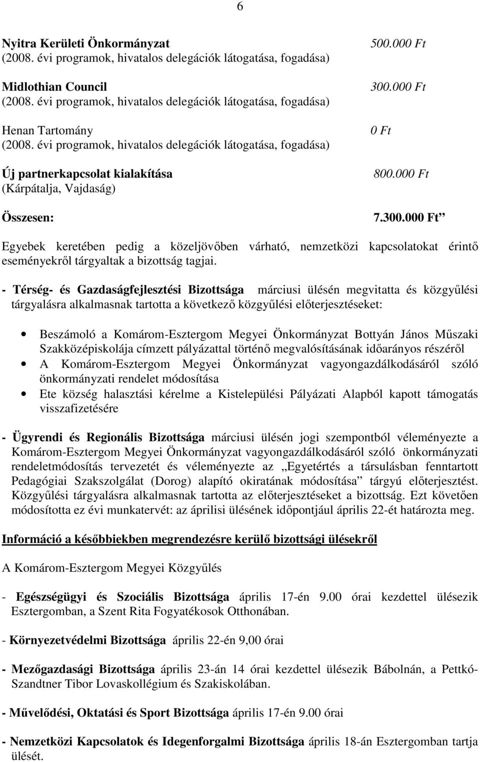 évi programok, hivatalos delegációk látogatása, fogadása) Új partnerkapcsolat kialakítása (Kárpátalja, Vajdaság) Összesen: 500.000 Ft 300.