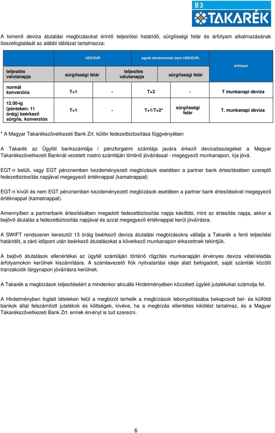 00-ig (pénteken: 11 óráig) beérkező sürgős, konverziós T+1 - T+1/T+2* sürgősségi felár T. munkanapi deviza * A Magyar Takarékszövetkezeti Bank Zrt.