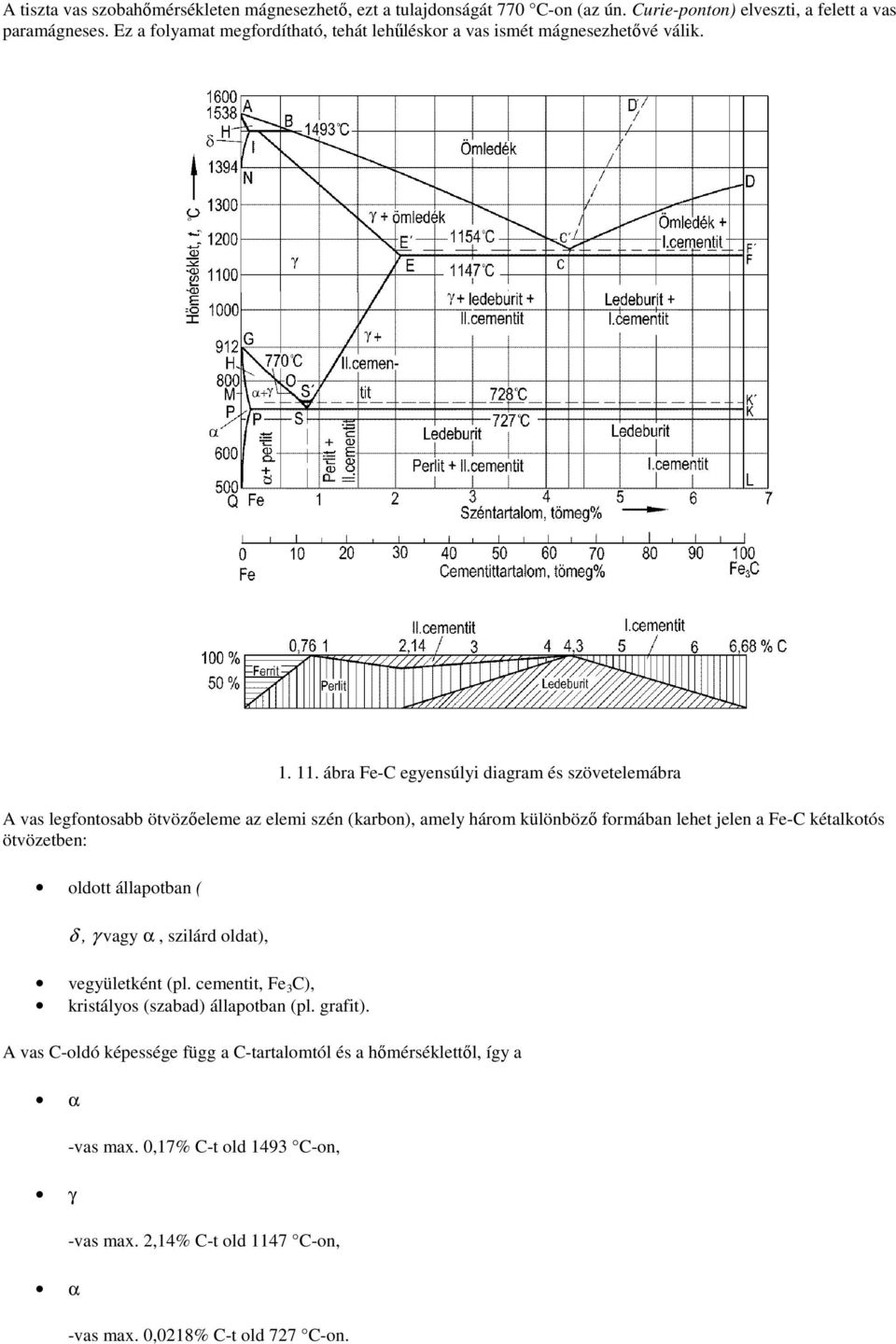 ábra FeC egyensúlyi diagram és szövetelemábra A vas legfontosabb ötvözőeleme az elemi szén (karbon), amely három különböző formában lehet jelen a FeC kétalkotós ötvözetben: