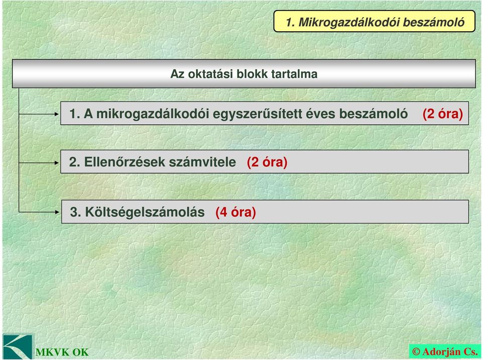 A mikrogazdálkodói egyszerűsített éves