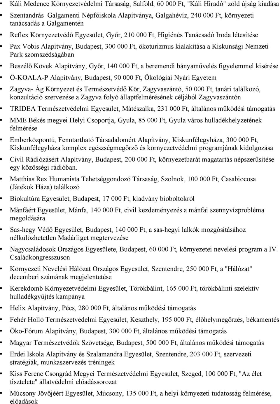 szomszédságában Beszélő Kövek Alapítvány, Győr, 140 000 Ft, a beremendi bányaművelés figyelemmel kisérése Ö-KOALA-P Alapítvány, Budapest, 90 000 Ft, Ökológiai Nyári Egyetem Zagyva- Ág Környezet és