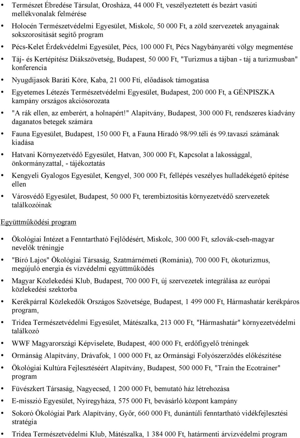 táj a turizmusban" konferencia Nyugdíjasok Baráti Köre, Kaba, 21 000 Ftí, előadások támogatása Egyetemes Létezés Természetvédelmi Egyesület, Budapest, 200 000 Ft, a GÉNPISZKA kampány országos