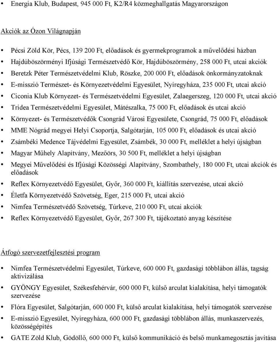 Környezetvédelmi Egyesület, Nyíregyháza, 235 000 Ft, utcai akció Ciconia Klub Környezet- és Természetvédelmi Egyesület, Zalaegerszeg, 120 000 Ft, utcai akció Tridea Természetvédelmi Egyesület,
