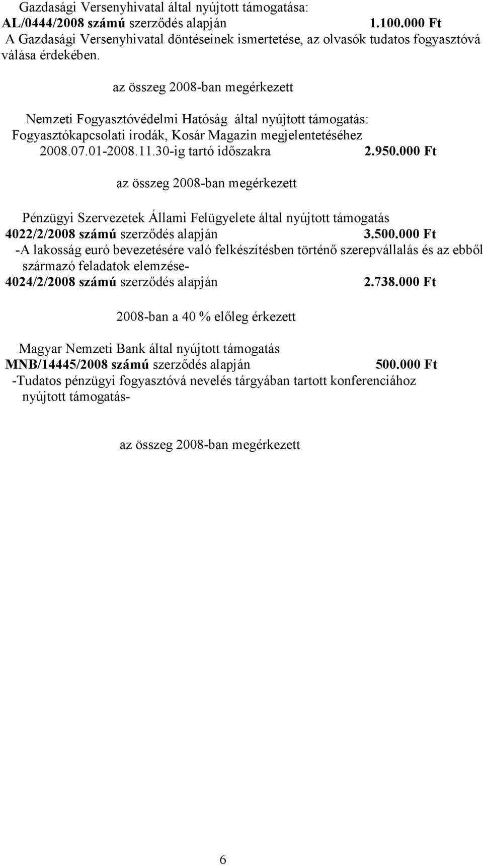 az összeg 2008-ban megérkezett Nemzeti Fogyasztóvédelmi Hatóság által nyújtott támogatás: Fogyasztókapcsolati irodák, Kosár Magazin megjelentetéséhez 2008.07.01-2008.11.30-ig tartó idıszakra 2.950.