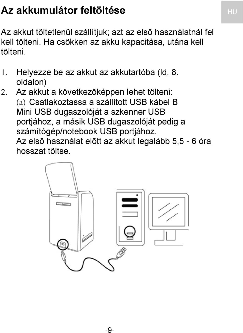 Az akkut a következõképpen lehet tölteni: (a) Csatlakoztassa a szállított USB kábel B Mini USB dugaszolóját a szkenner