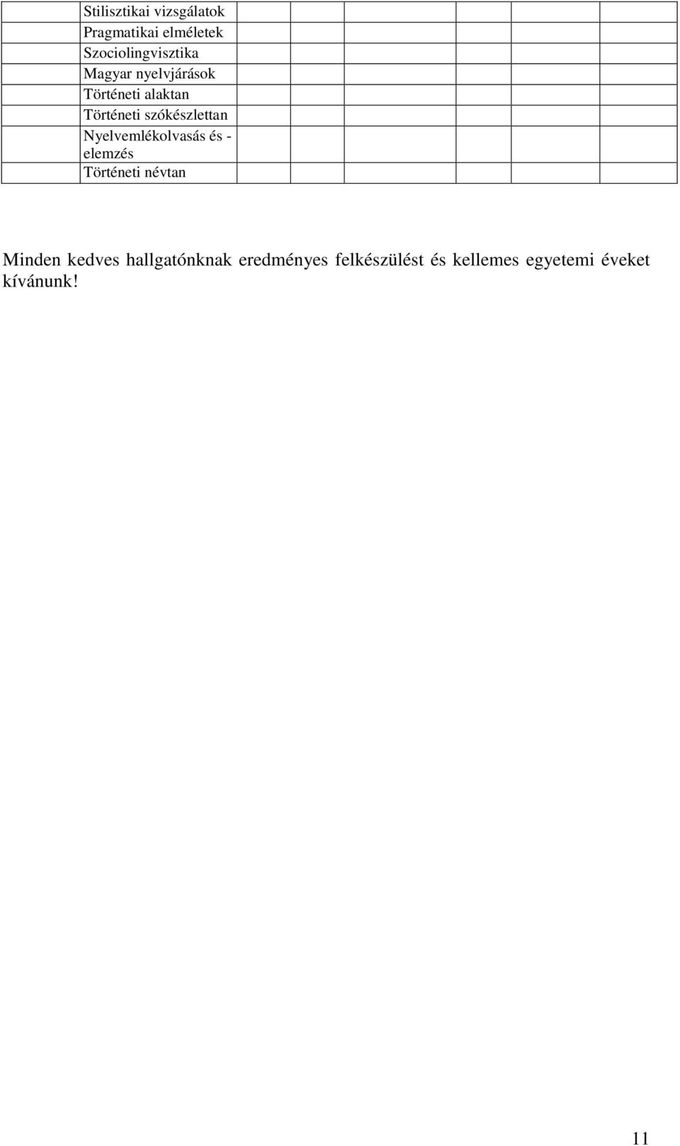 Nyelvemlékolvasás és - elemzés Történeti névtan Minden kedves