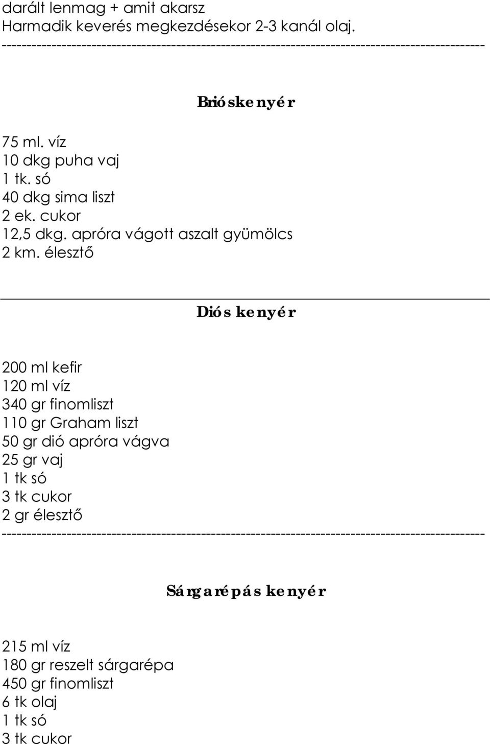 élesztő Diós kenyér 200 ml kefir 120 ml víz 340 gr finomliszt 110 gr Graham liszt 50 gr dió apróra vágva 25 gr