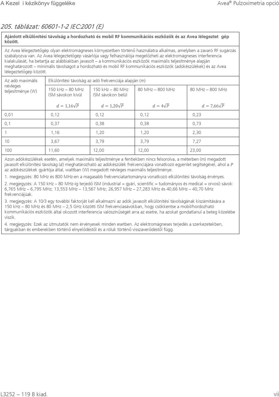 Az Avea lélegeztetőgép vásárlója vagy felhasználója megelőzheti az elektromágneses interferencia kialakulását, ha betartja az alábbiakban javasolt a kommunikációs eszközök maximális teljesítménye