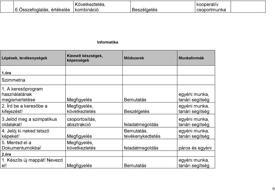 Jelöd meg a szimpatikus oldalakat! 4. Jelöj ki neked tetsző képeket! 5. Mentsd el a Dokumentumokba!