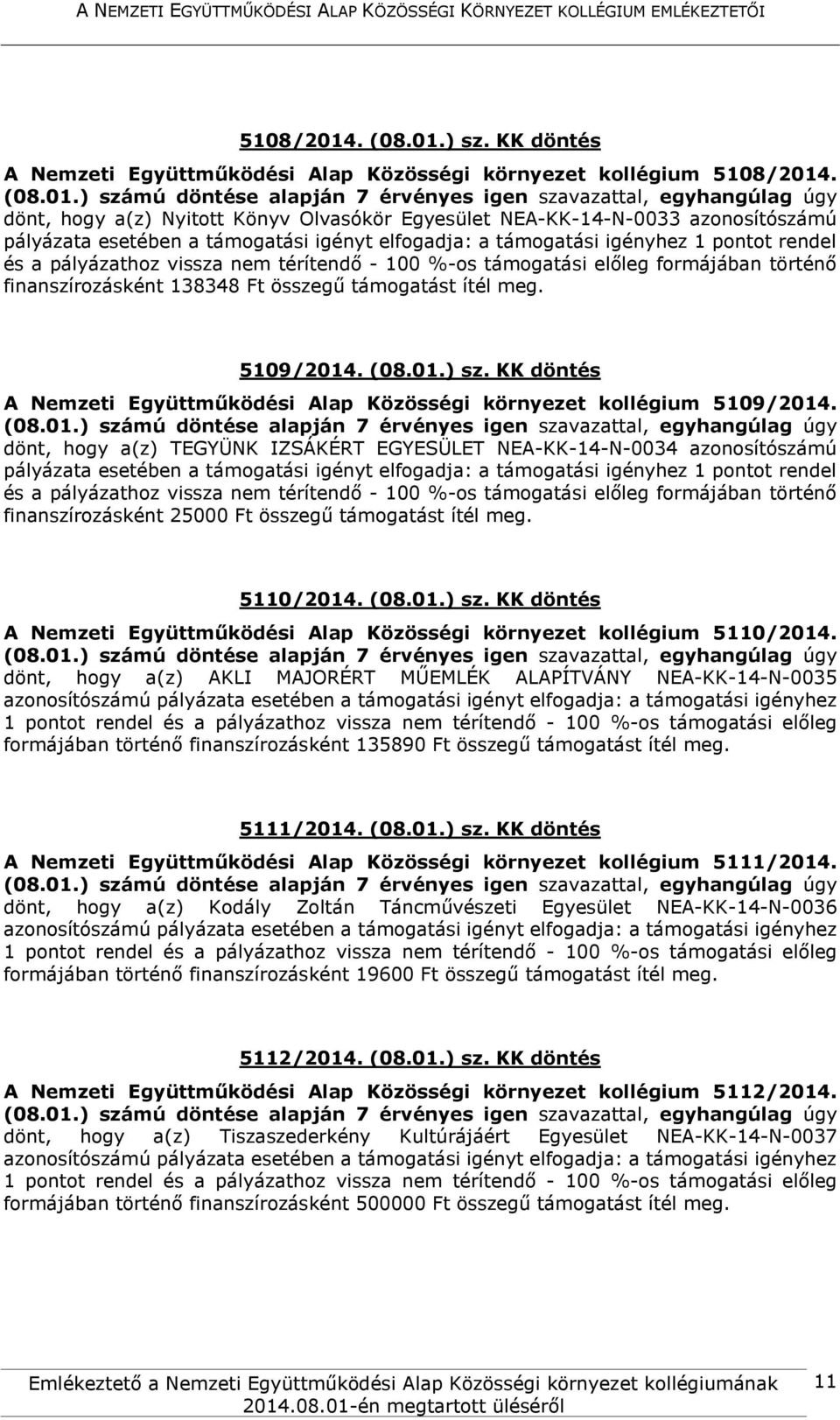 KK döntés A Nemzeti Együttműködési Alap Közösségi környezet kollégium 5109/2014.