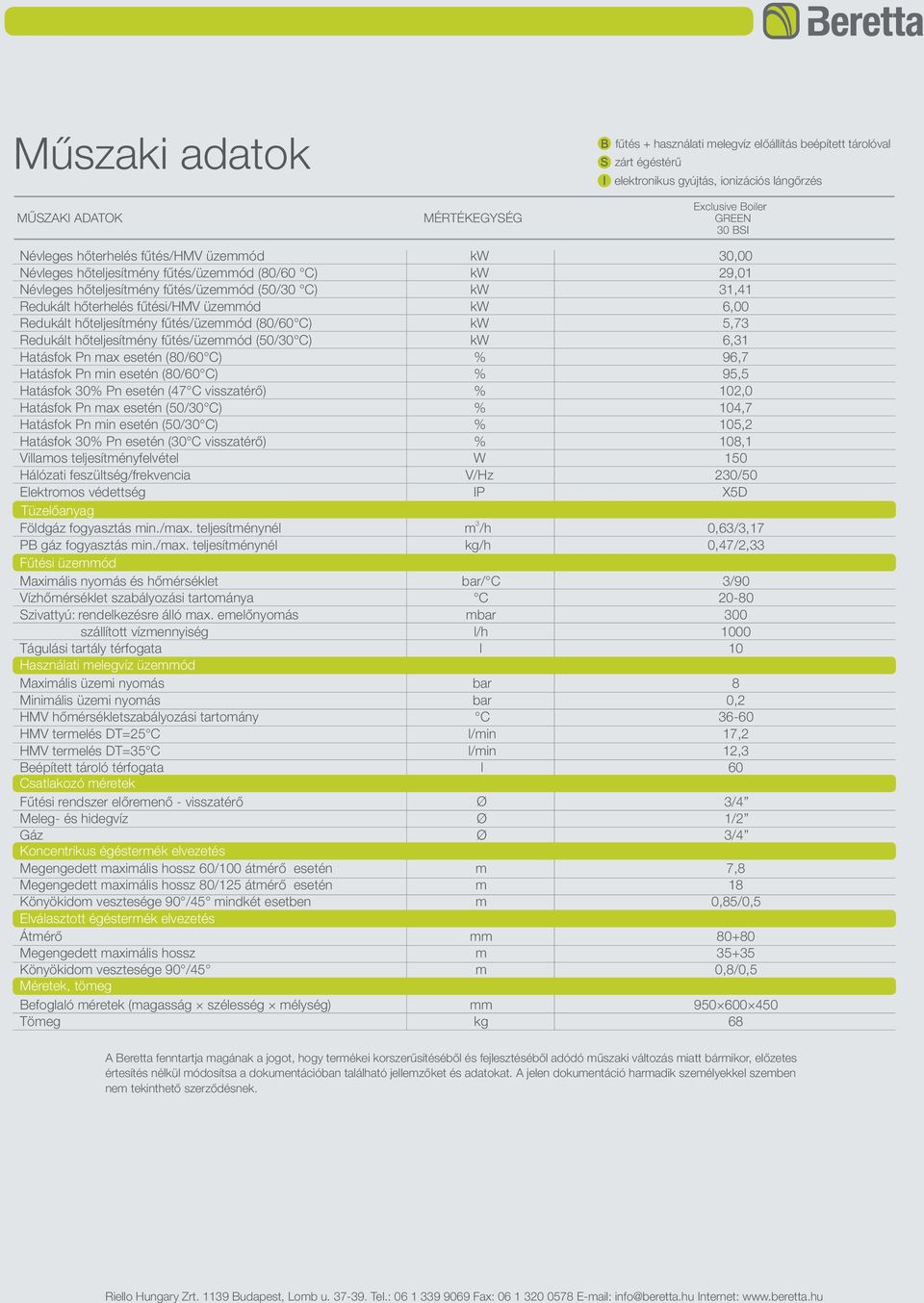 üzemmód kw 6,00 Redukált hõteljesítmény fûtés/üzemmód (80/60 C) kw 5,73 Redukált hõteljesítmény fûtés/üzemmód (50/30 C) kw 6,31 Hatásfok Pn max esetén (80/60 C) % 96,7 Hatásfok Pn min esetén (80/60