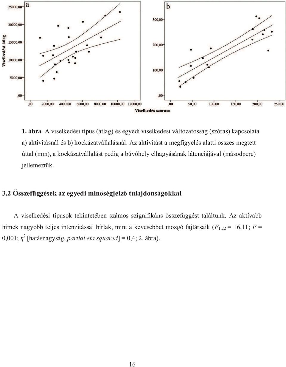 3.2 Összefüggések az egyedi minőségjelző tulajdonságokkal A viselkedési típusok tekintetében számos szignifikáns összefüggést találtunk.