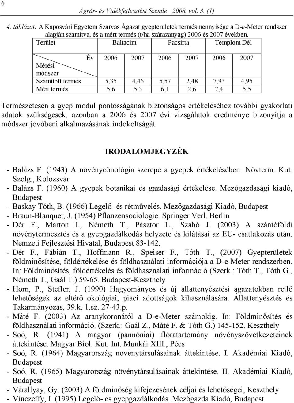 Terület Baltacim Pacsirta Templom Dél Év 2006 2007 2006 2007 2006 2007 Mérési módszer Számított termés 5,35 4,46 5,57 2,48 7,93 4,95 Mért termés 5,6 5,3 6,1 2,6 7,4 5,5 Természetesen a gyep modul