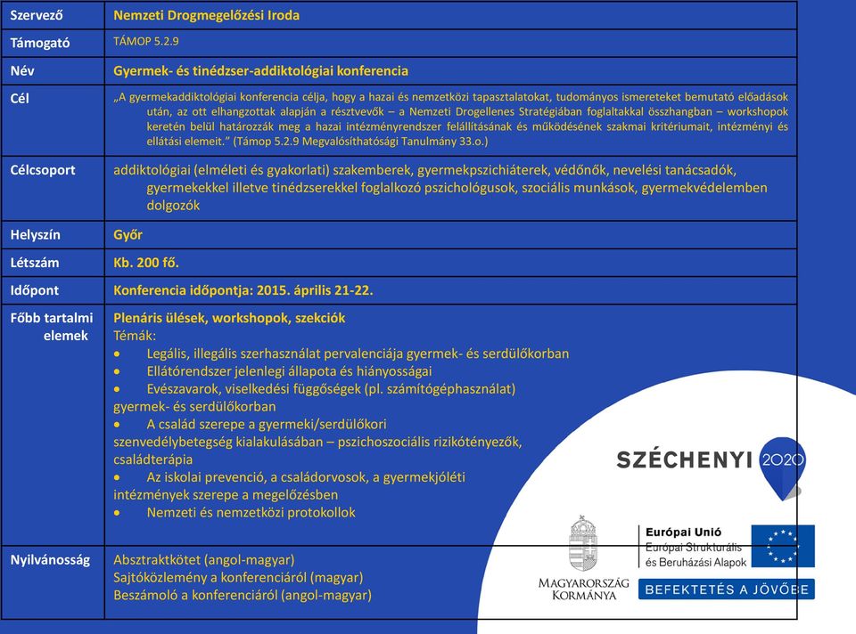 tudományos ismereteket bemutató előadások után, az ott elhangzottak alapján a résztvevők a Nemzeti Drogellenes Stratégiában foglaltakkal összhangban workshopok keretén belül határozzák meg a hazai