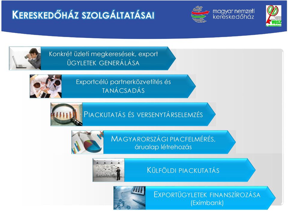 PIACKUTATÁS ÉS VERSENYTÁRSELEMZÉS MAGYARORSZÁGI PIACFELMÉRÉS,