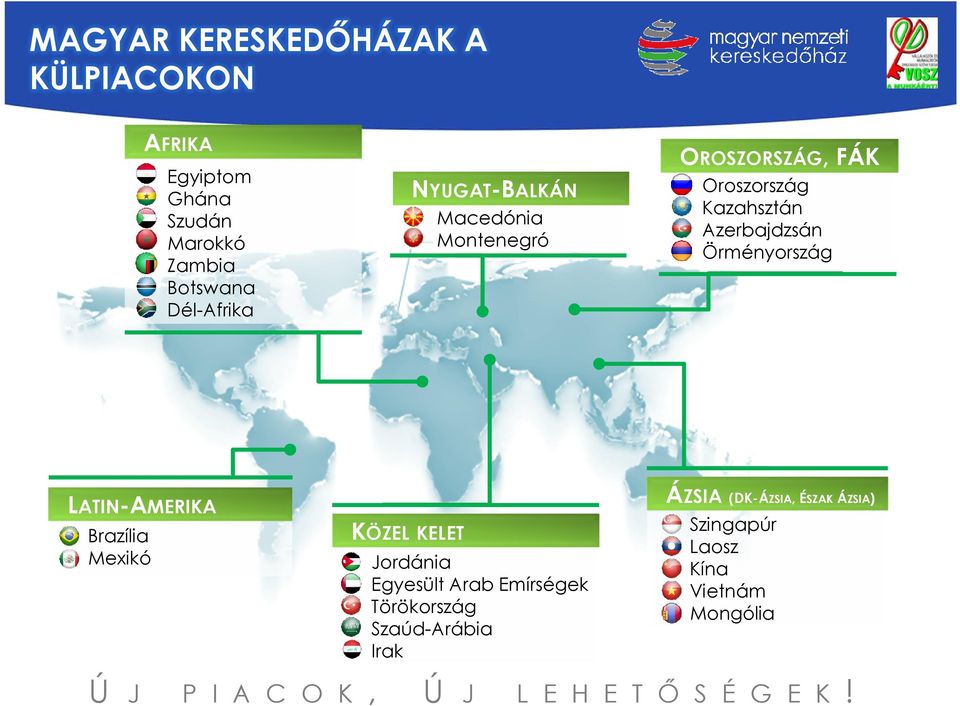 LATIN-AMERIKA Brazília Mexikó KÖZEL KELET Jordánia Egyesült Arab Emírségek Törökország Szaúd-Arábia Irak