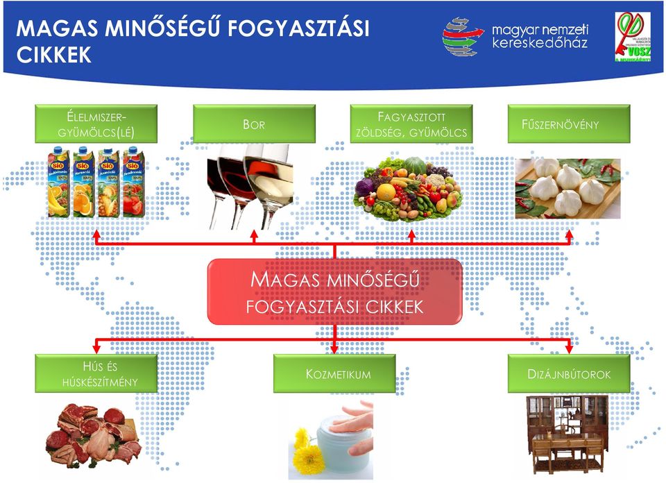 ZÖLDSÉG, GYÜMÖLCS FŰSZERNÖVÉNY  HÚS ÉS