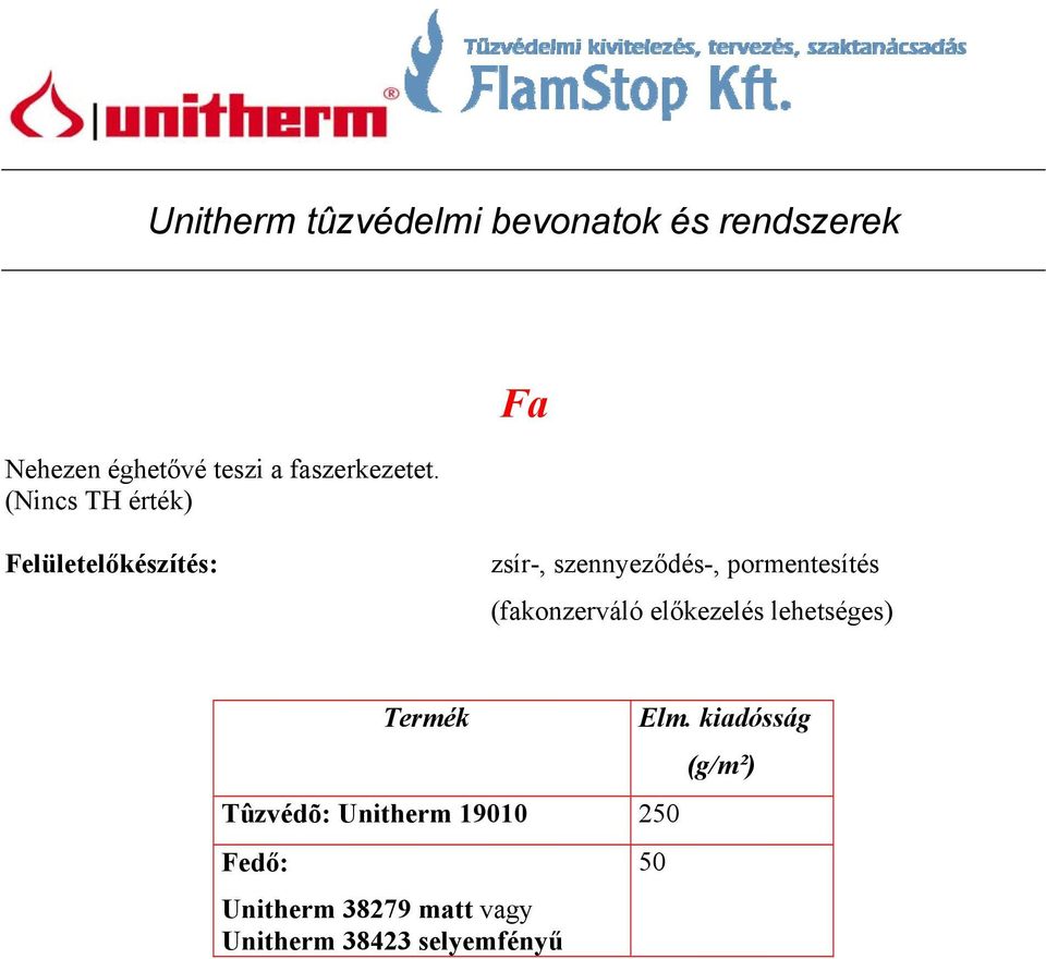 (Nincs TH érték) Fa Felületelőkészítés: zsír-, szennyeződés-, pormentesítés