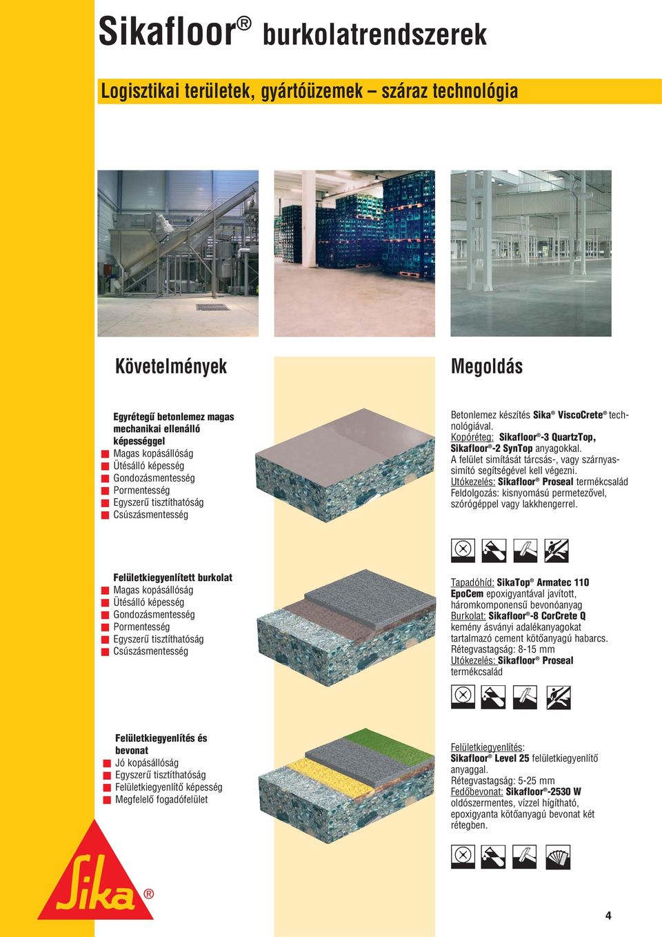 Utókezelés: Sikafloor Proseal termékcsalád Feldolgozás: kisnyomású permetezôvel, szórógéppel vagy lakkhengerrel.