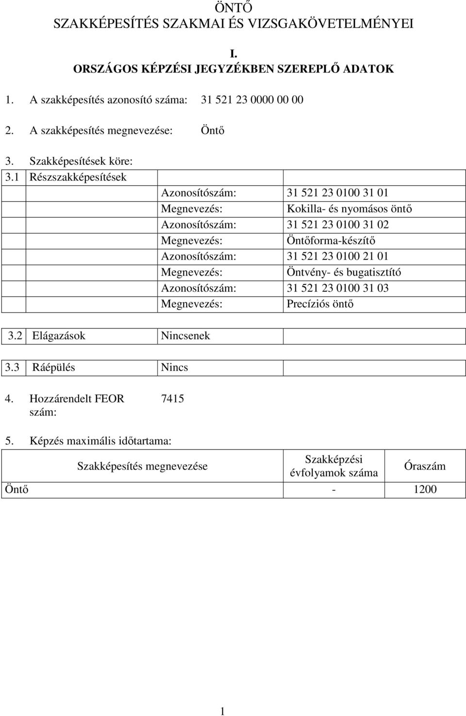 1 Részszakképesítések Azonosítószám: 31 521 23 0100 31 01 Megnevezés: Kokilla- és nyomásos öntő Azonosítószám: 31 521 23 0100 31 02 Megnevezés: Öntőforma-készítő