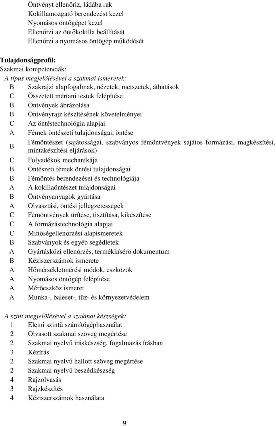 készítésének követelményei C Az öntéstechnológia alapjai A Fémek öntészeti tulajdonságai, öntése Fémöntészet (sajátosságai, szabványos fémöntvények sajátos formázási, magkészítési, B mintakészítési