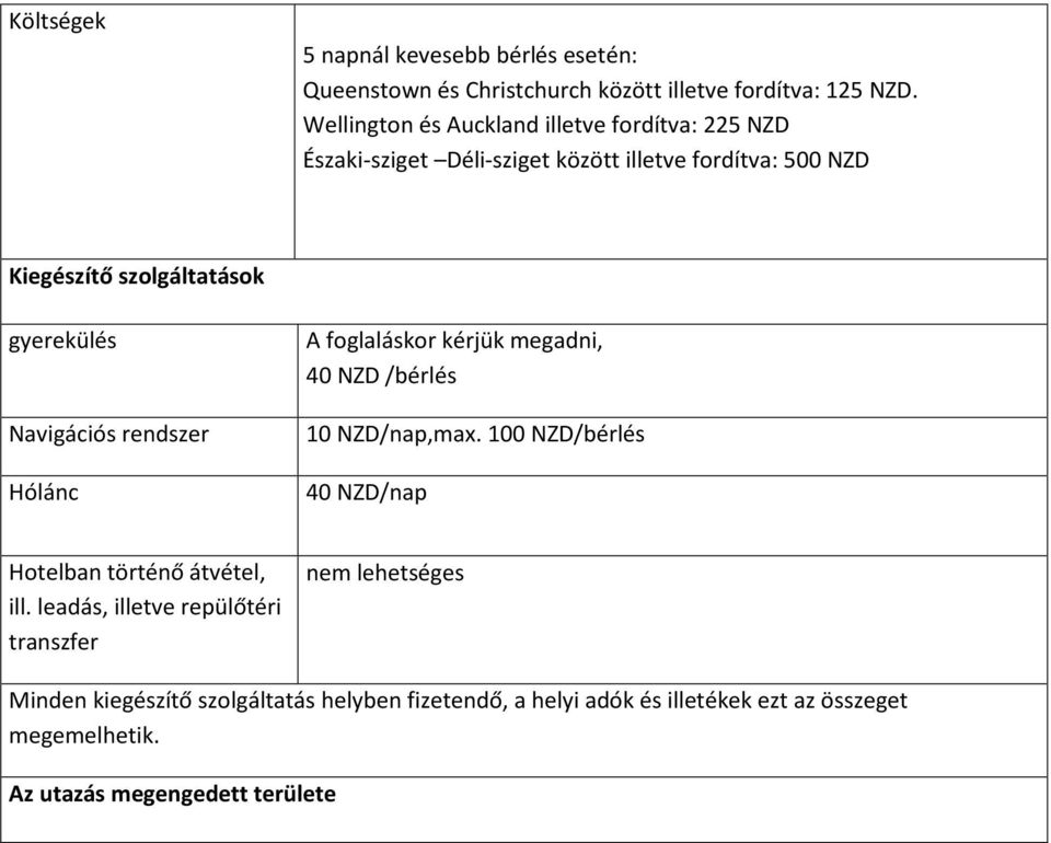 Navigációs rendszer Hólánc A foglaláskor kérjük megadni, 40 NZD /bérlés 10 NZD/nap,max. 100 NZD/bérlés 40 NZD/nap Hotelban történő átvétel, ill.