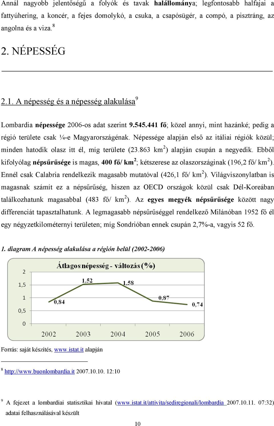 Népessége alapján első az itáliai régiók közül; minden hatodik olasz itt él, míg területe (23.863 km 2 ) alapján csupán a negyedik.