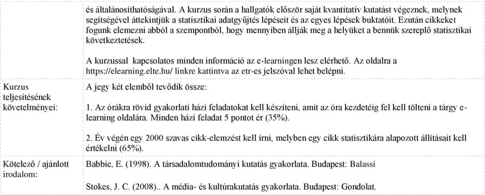 A kurzussal kapcsolatos minden információ az e-learningen lesz elérhető. Az oldalra a https://elearning.elte.hu/ linkre kattintva az etr-es jelszóval lehet belépni.