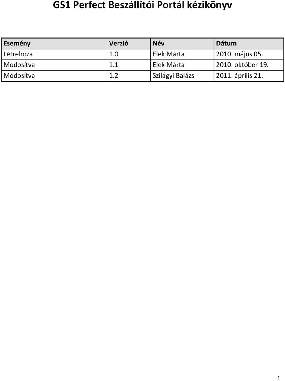 május 05. Módosítva 1.1 Elek Márta 2010.