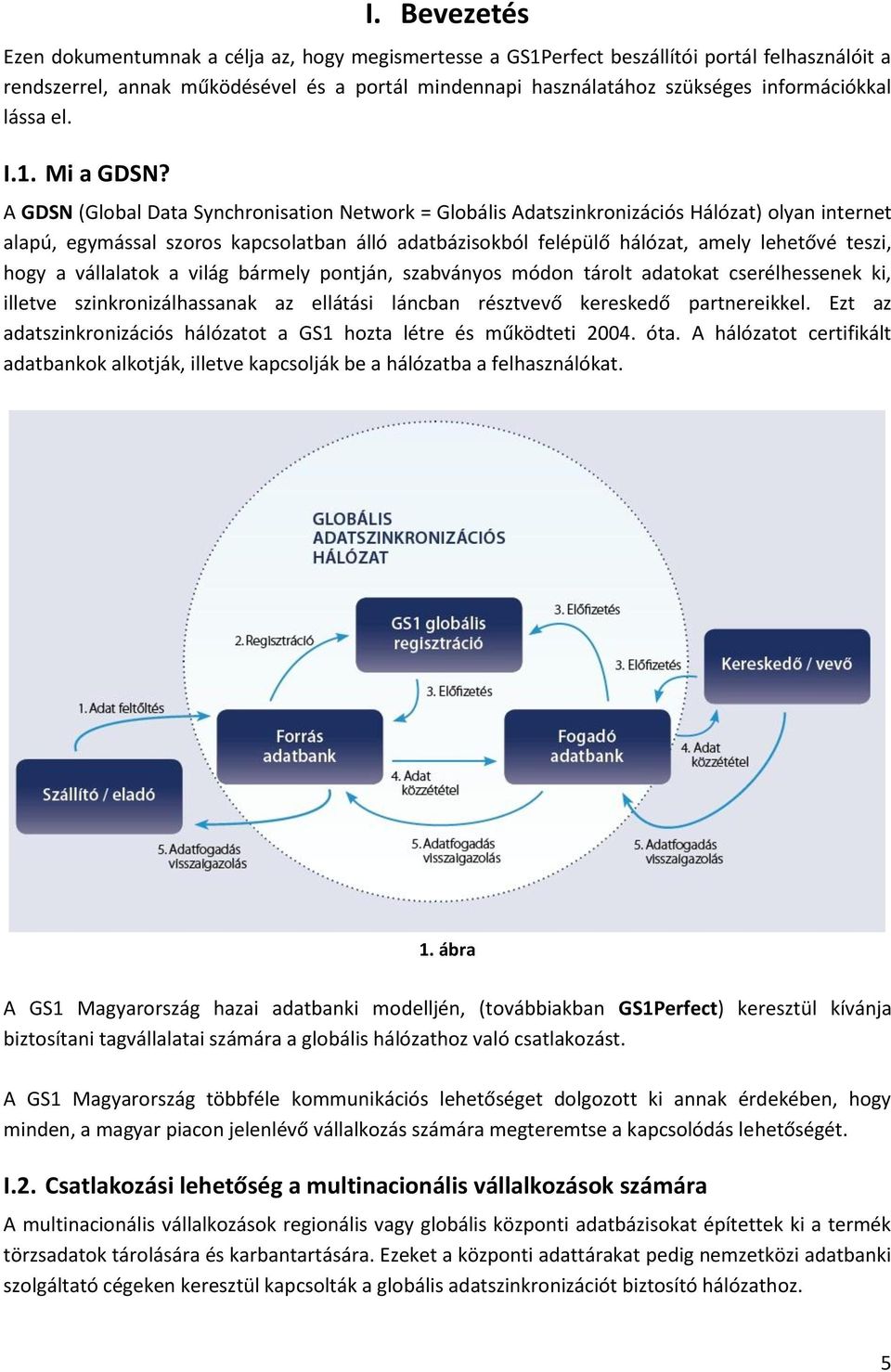 A GDSN (Global Data Synchronisation Network = Globális Adatszinkronizációs Hálózat) olyan internet alapú, egymással szoros kapcsolatban álló adatbázisokból felépülő hálózat, amely lehetővé teszi,