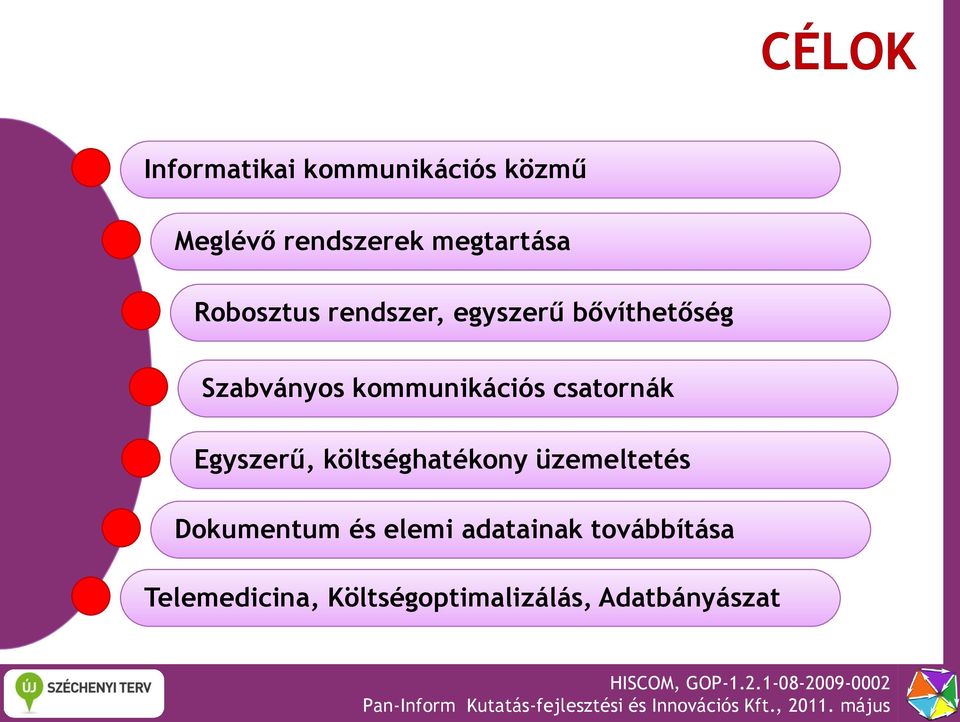 csatornák Egyszerű, költséghatékony üzemeltetés Dokumentum és elemi