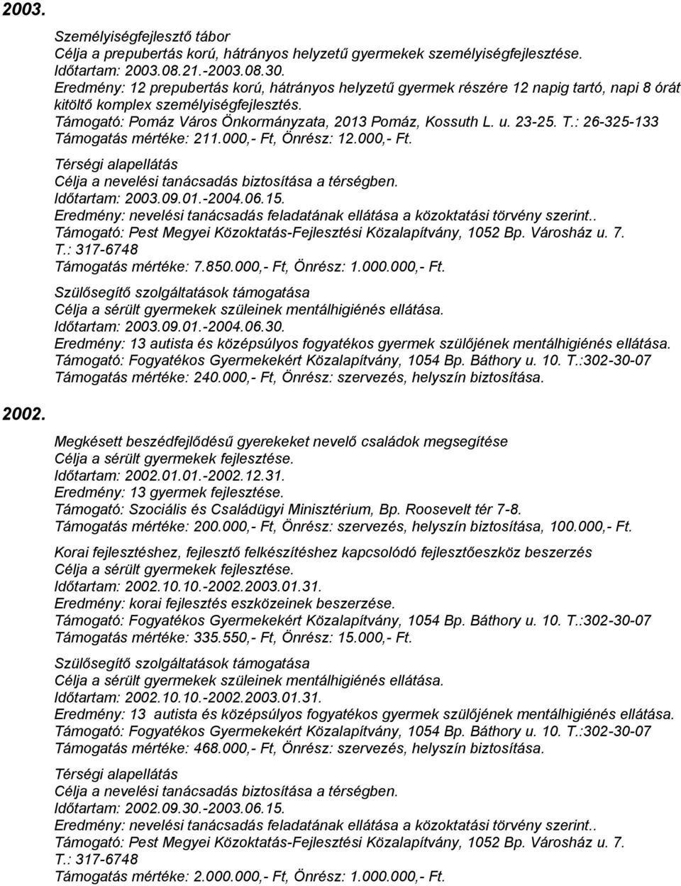 23-25. T.: 26-325-133 Támogatás mértéke: 211.000,- Ft, Önrész: 12.000,- Ft. Térségi alapellátás Célja a nevelési tanácsadás biztosítása a térségben. Időtartam: 2003.09.01.-2004.06.15.