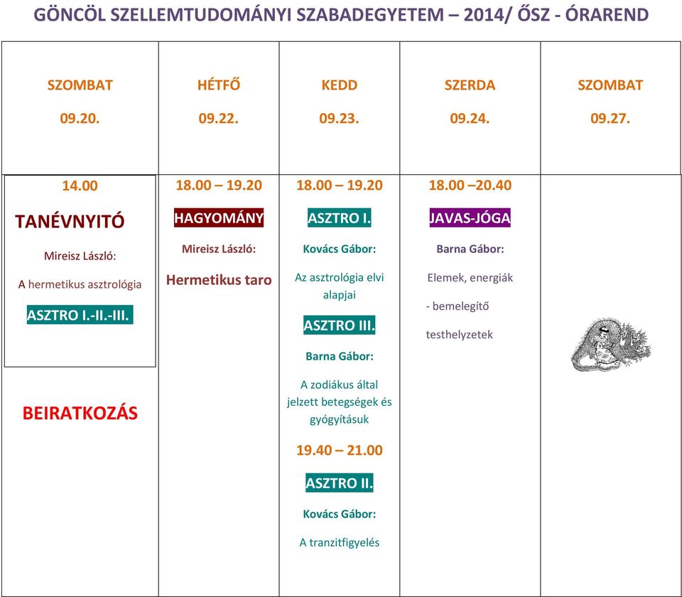 . Az asztrológia elvi alapjai Elemek, energiák - bemelegítő