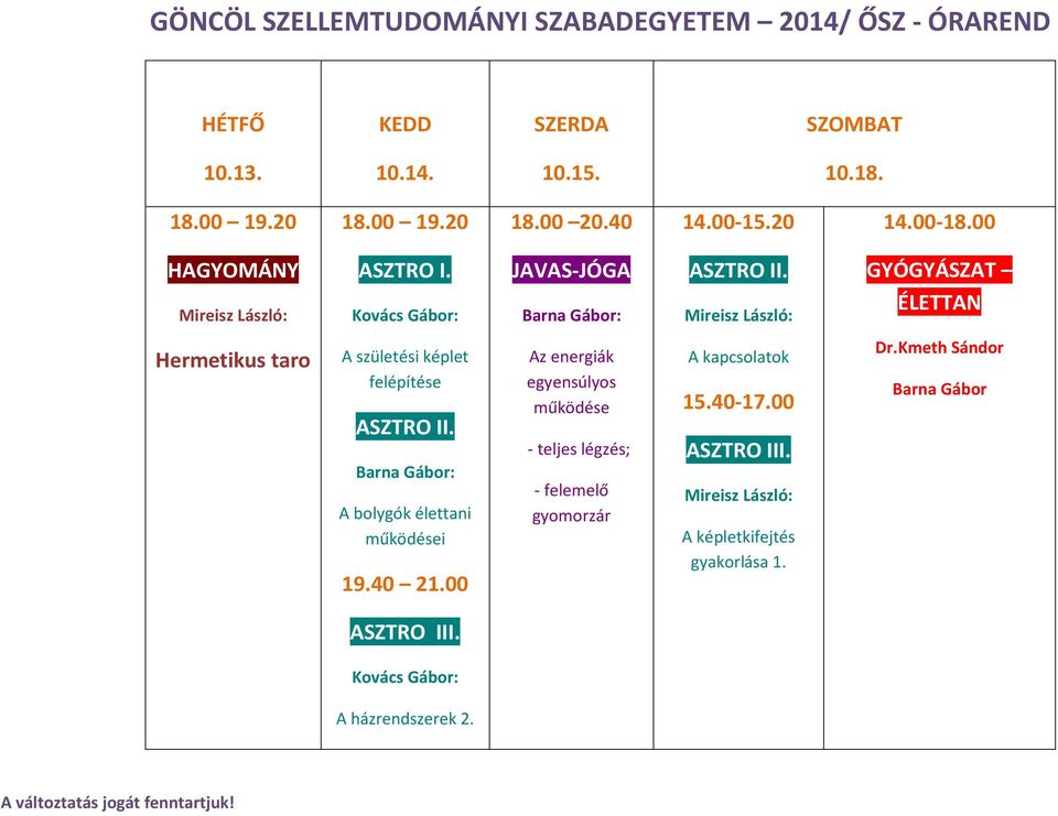 működései Az energiák egyensúlyos működése - teljes légzés; - felemelő