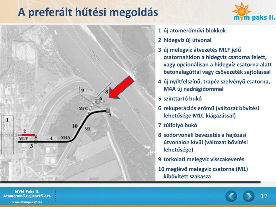 M4A új nadrágidommal 5 szinttartó bukó 6 rekuperációs erőmű (változat bővítési lehetősége M1C kiágazással) 7 túlfolyó bukó 8 sodorvonali