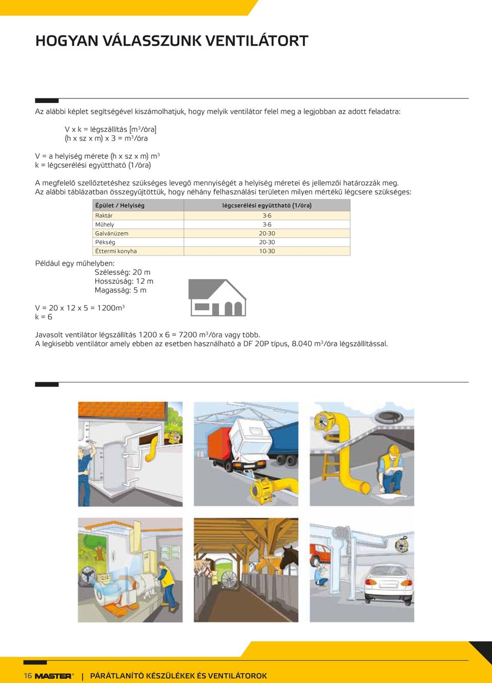 Az alábbi táblázatban összegyűjtöttük, hogy néhány felhasználási területen milyen mértékű légcsere szükséges: Például egy műhelyben: Szélesség: 20 m Hosszúság: 12 m Magasság: 5 m V = 20 x 12 x 5 =