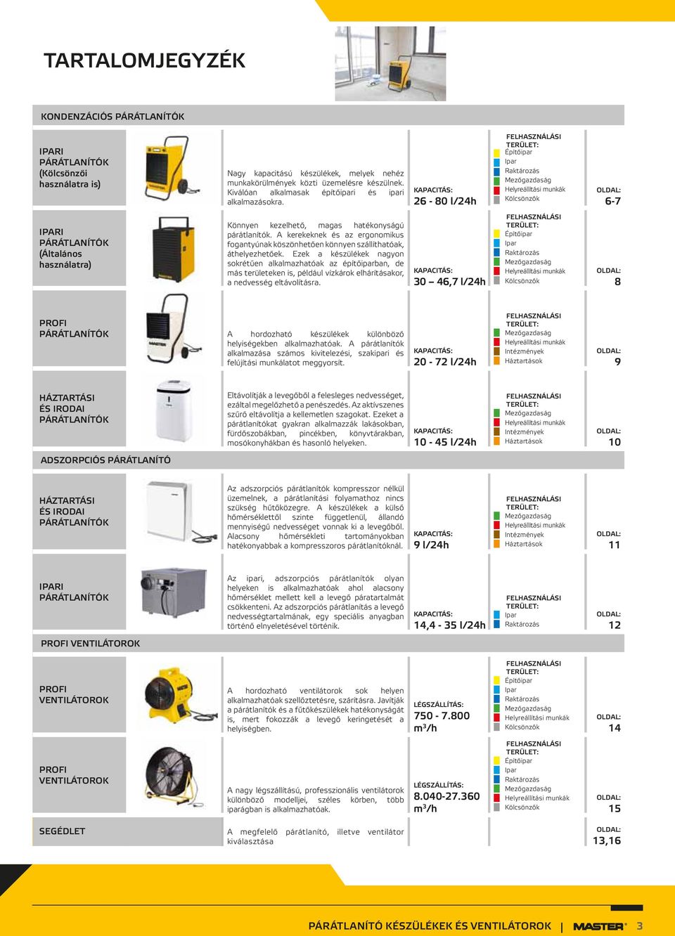 KAPACITÁS: 26-80 l/24h FELHASZNÁLÁSI TERÜLET: Építőipar Ipar Raktározás Mezőgazdaság Helyreállítási munkák Kölcsönzők OLDAL: 6-7 IPARI PÁRÁTLANÍTÓK (Általános használatra) Könnyen kezelhető, magas