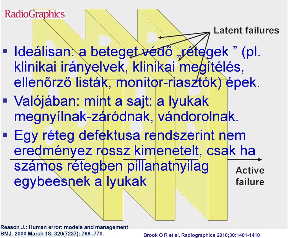 Egy réteg defektusa rendszerint nem eredményez rossz kimenetelt, csak ha számos rétegben pillanatnyilag egybeesnek a lyukak