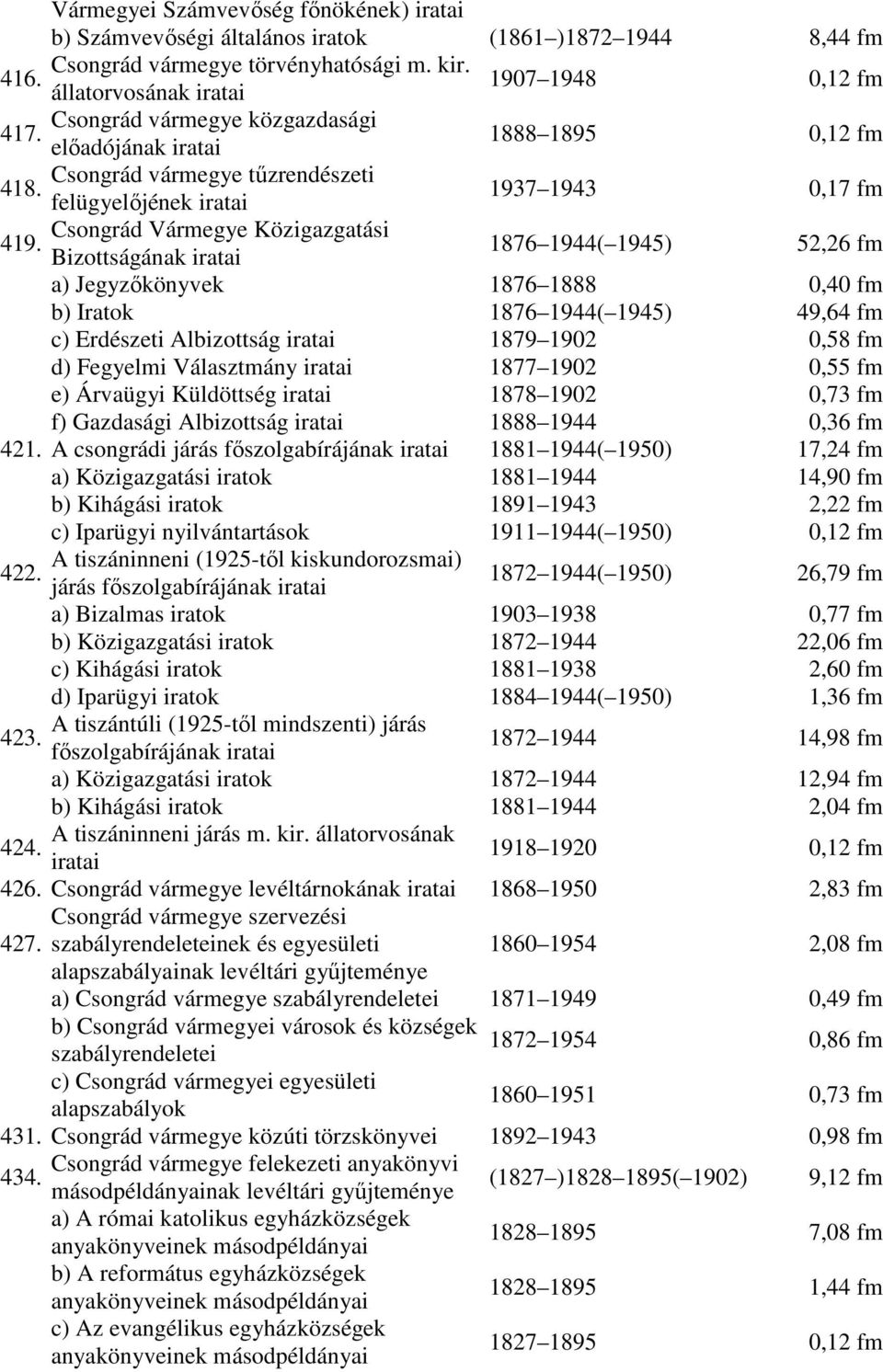 felügyelıjének 1937 1943 0,17 fm Csongrád Vármegye Közigazgatási 419.