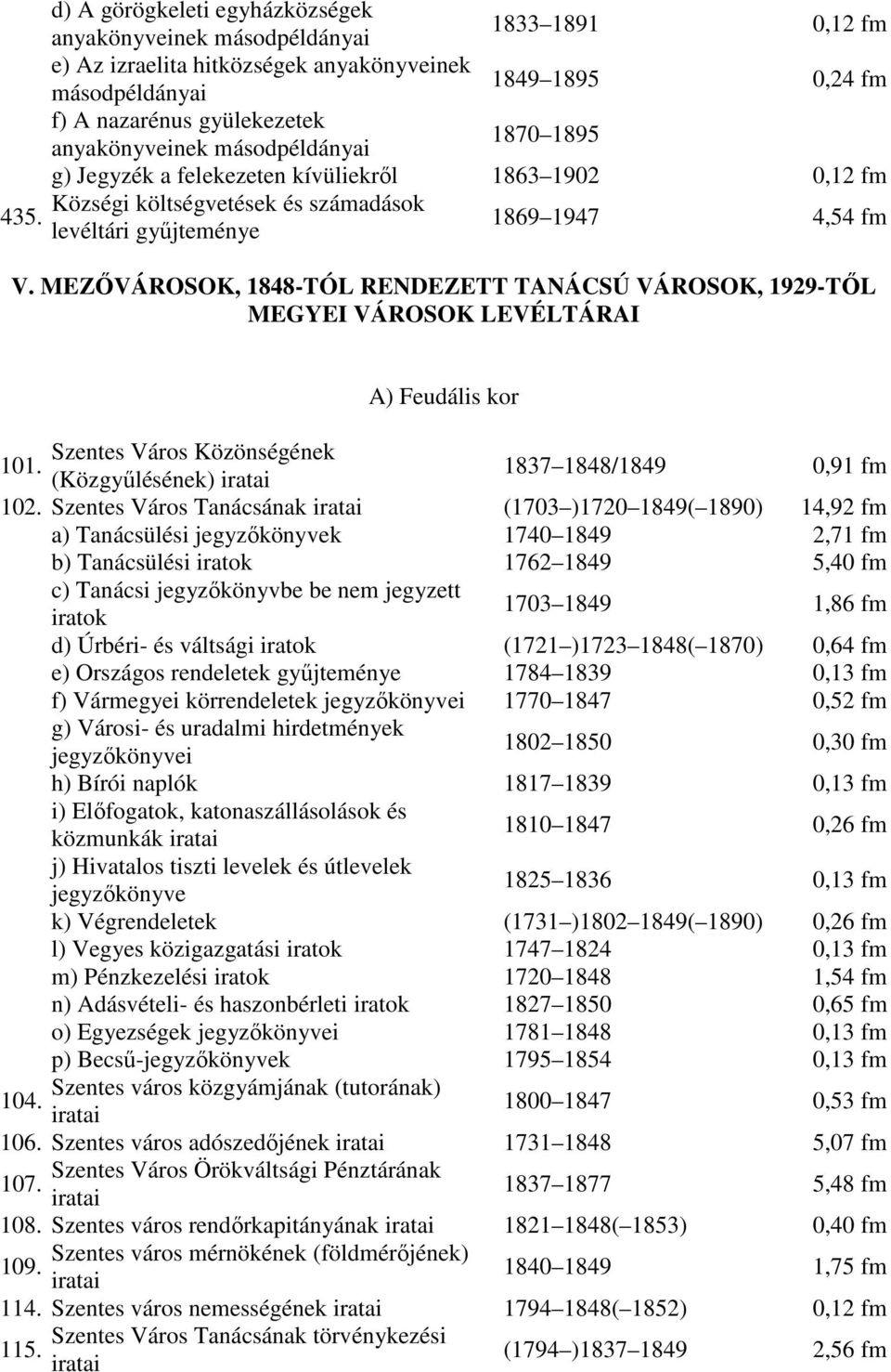 MEZİVÁROSOK, 1848-TÓL RENDEZETT TANÁCSÚ VÁROSOK, 1929-TİL MEGYEI VÁROSOK LEVÉLTÁRAI A) Feudális kor Szentes Város Közönségének 101. (Közgyőlésének) 1837 1848/1849 0,91 fm 102.