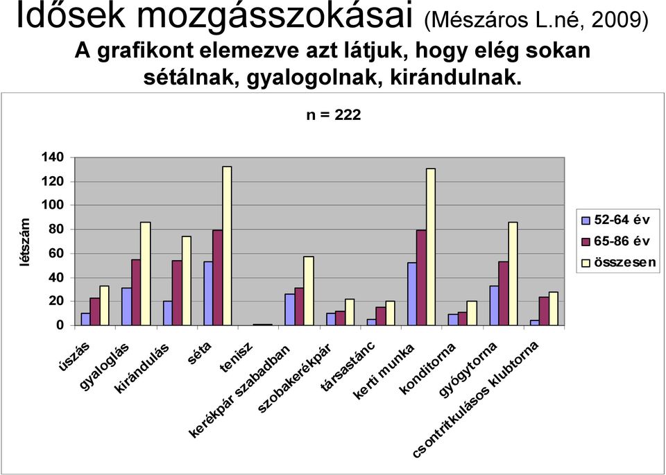 kirándulnak.