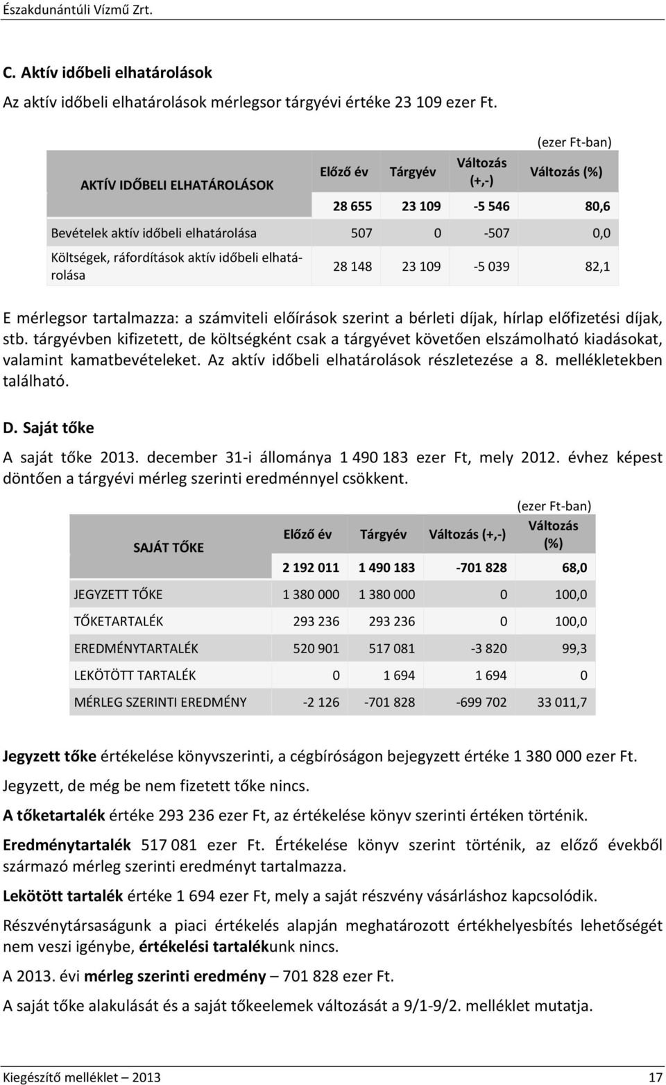 28 148 23 109-5 039 82,1 E mérlegsor tartalmazza: a számviteli előírások szerint a bérleti díjak, hírlap előfizetési díjak, stb.