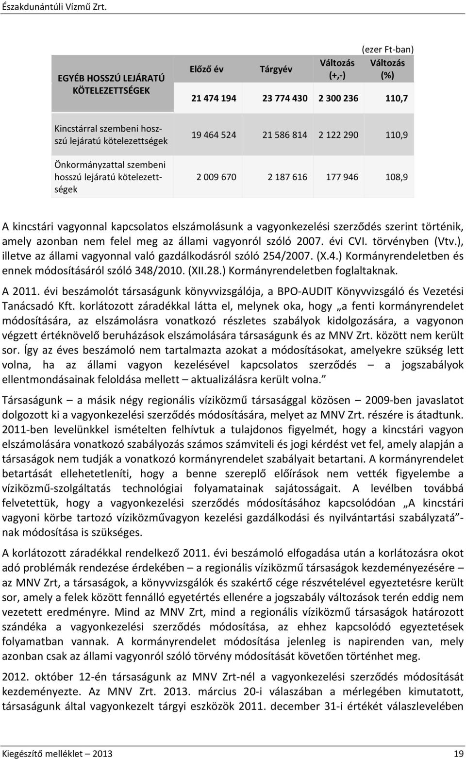amely azonban nem felel meg az állami vagyonról szóló 2007. évi CVI. törvényben (Vtv.), illetve az állami vagyonnal való gazdálkodásról szóló 254/