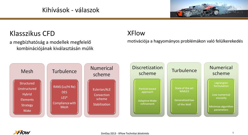 kombinációjának kiválasztásán múlik XFlow