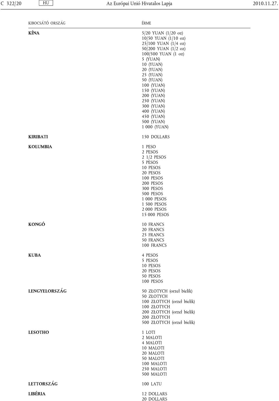 (YUAN) 25 (YUAN) 50 (YUAN) 100 (YUAN) 150 (YUAN) 200 (YUAN) 250 (YUAN) 300 (YUAN) 400 (YUAN) 450 (YUAN) 500 (YUAN) 1 000 (YUAN) 1 1 PESO 2 PESOS 2 1/2 PESOS 5 PESOS 10 PESOS 20 PESOS 100 PESOS 200